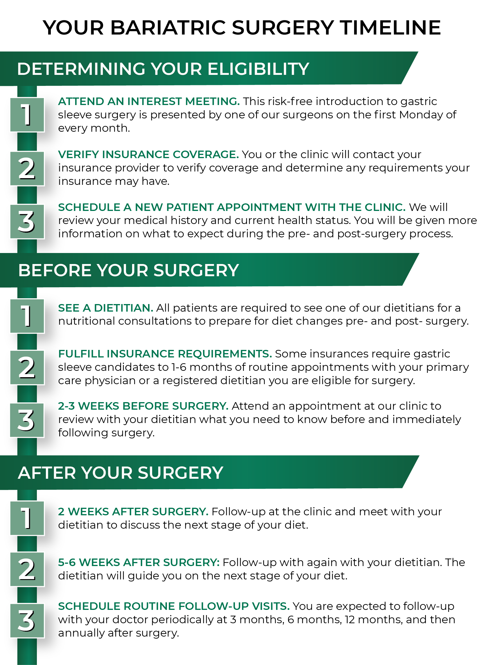 bariatrictimelinewebimage bariatrictimelinewebimage