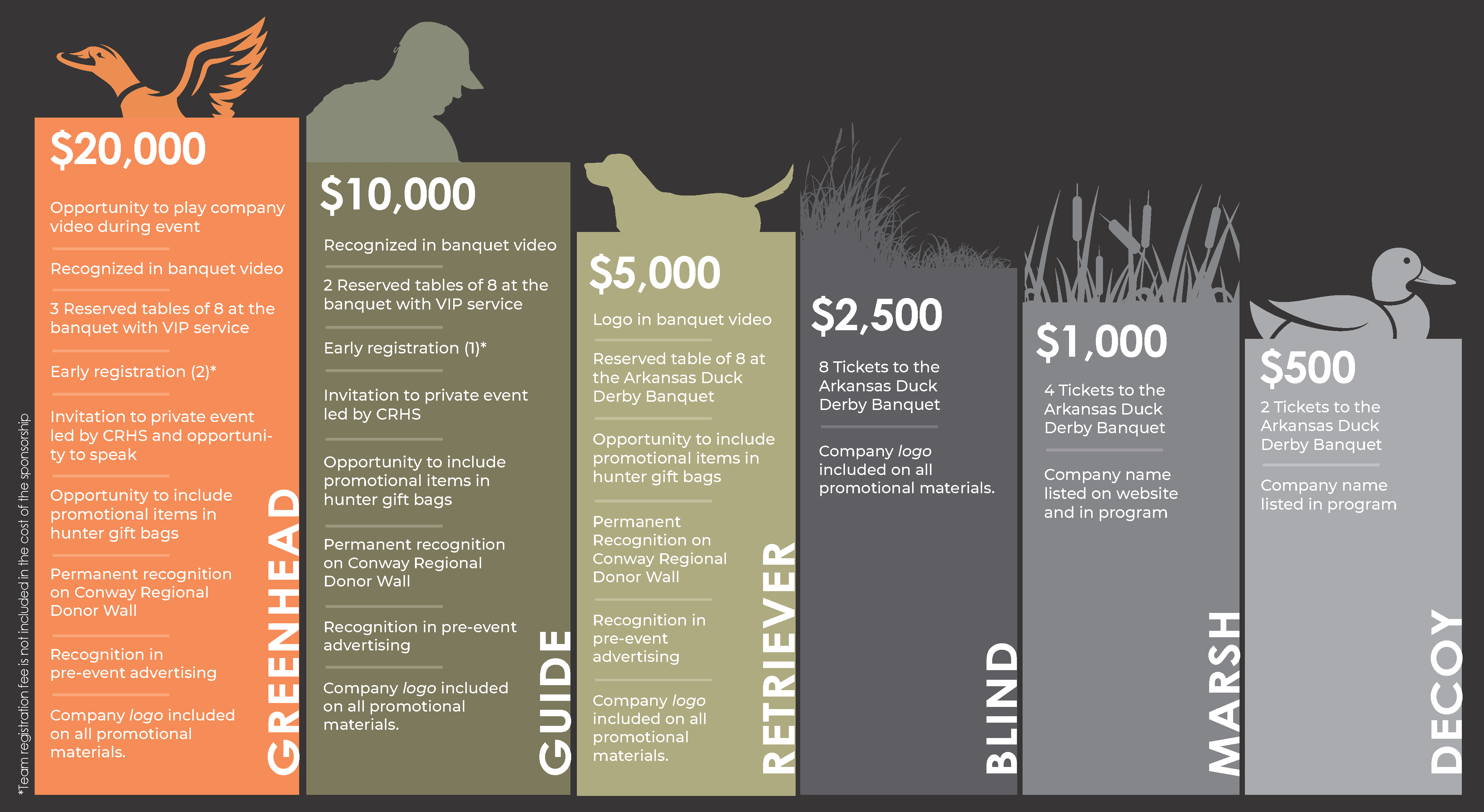 Duck Derby 2026 Sponsors Graphic Web Crop