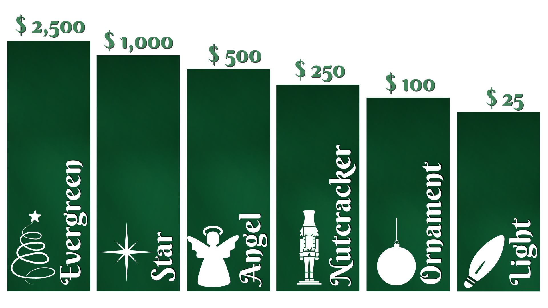 Tribute Tree 2021 Giving Levels Transparent Background Giving level